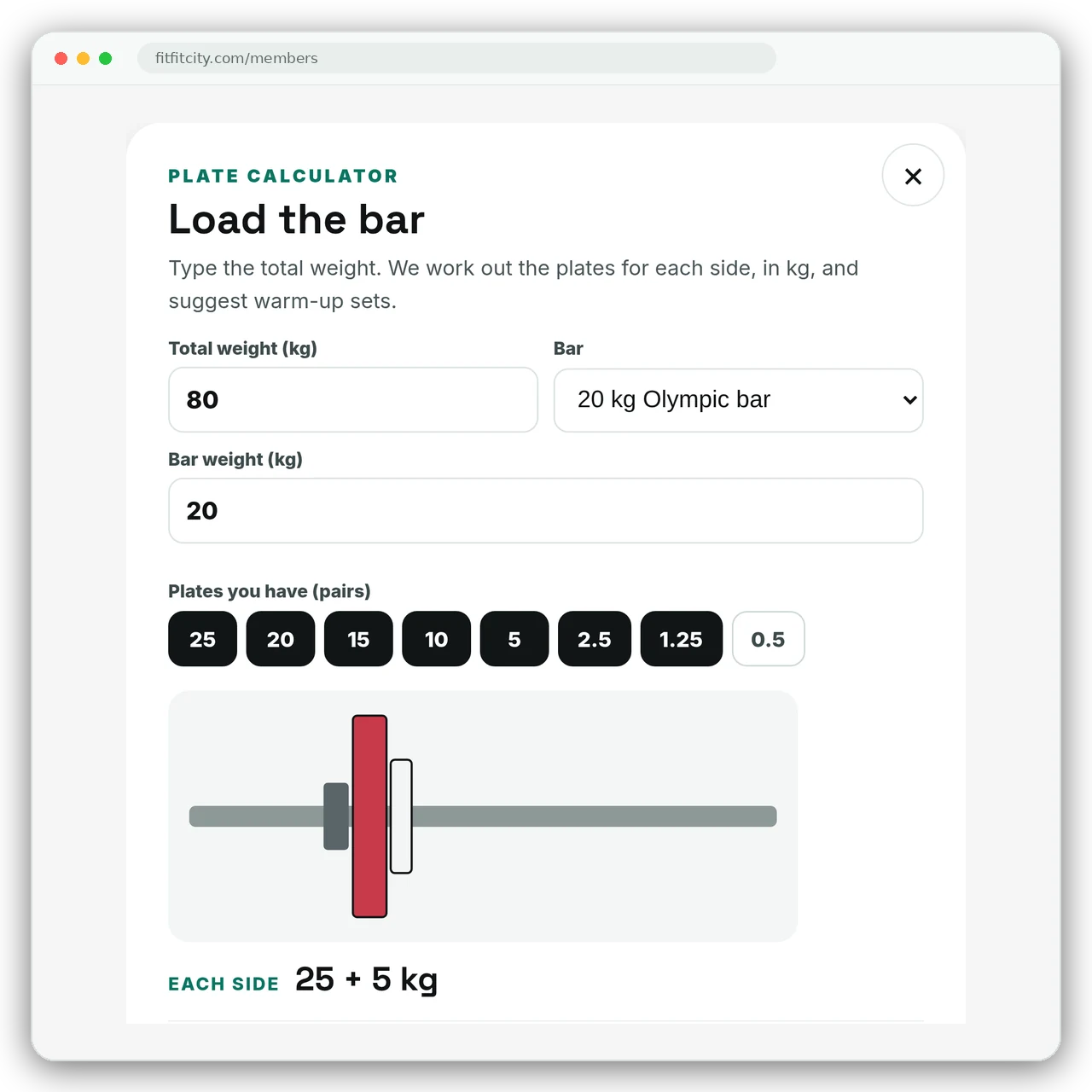 The plate calculator loading an 80 kg bar: 25 kg and 5 kg plates on each side of a 20 kg bar.